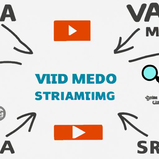 The symbiotic relationship between SEO and viral videos, as illustrated by the impact of optimized metadata and keyword research.